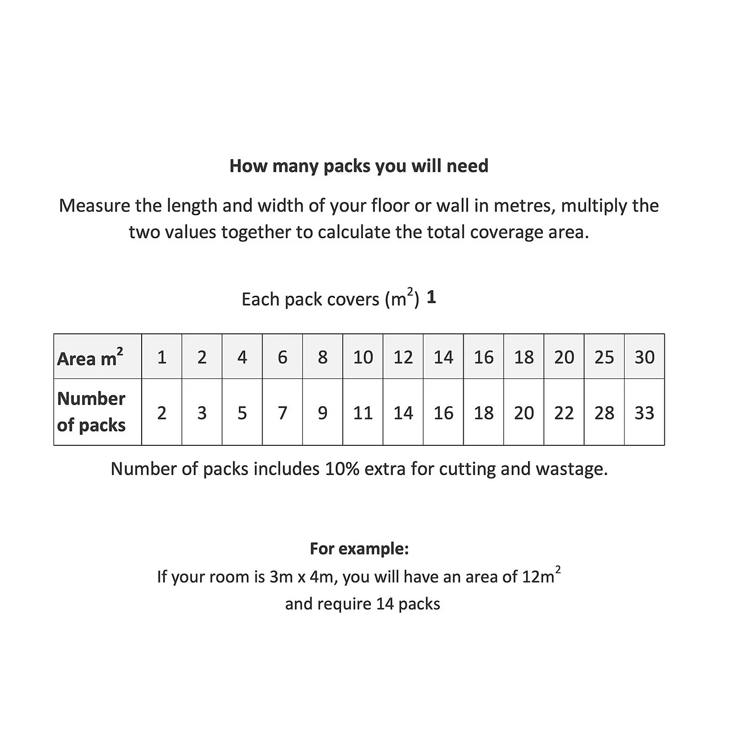 None Plain White Ceramic Wall Tile 250 X 400mm - Image 5