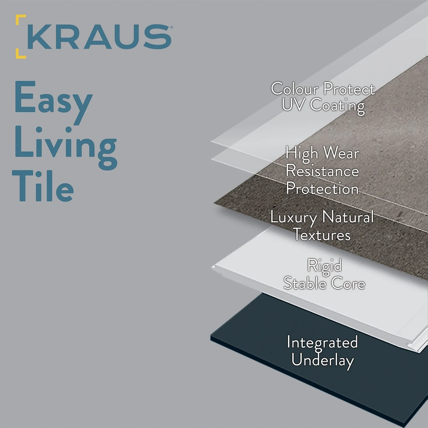 Kraus Rigid Core Luxury Vinyl Floor Tiles - Stanhope - Image 4