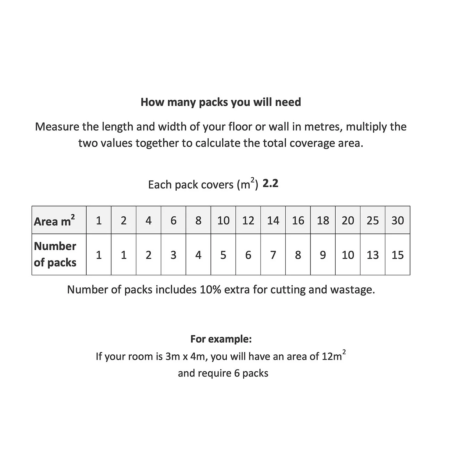 Kraus Rigid Core Luxury Vinyl Floor Tiles - Stanhope - Image 6