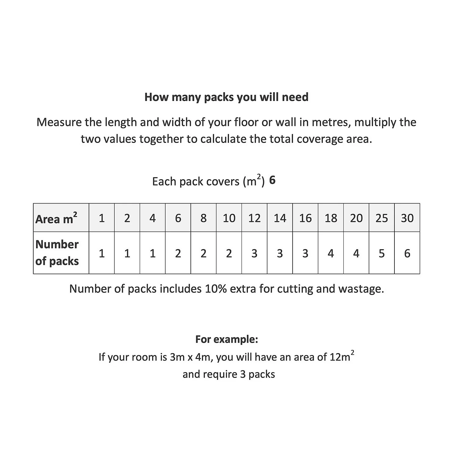 None Nicole Slate Vinyl Sheet Flooring - 3x2m Roll - Image 5