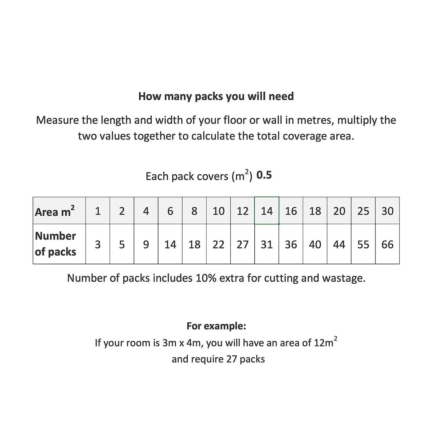 Country Living Artisan Blue Skies Ceramic Wall Tile 75 X 150mm - 0.5sqm Pack - Image 5