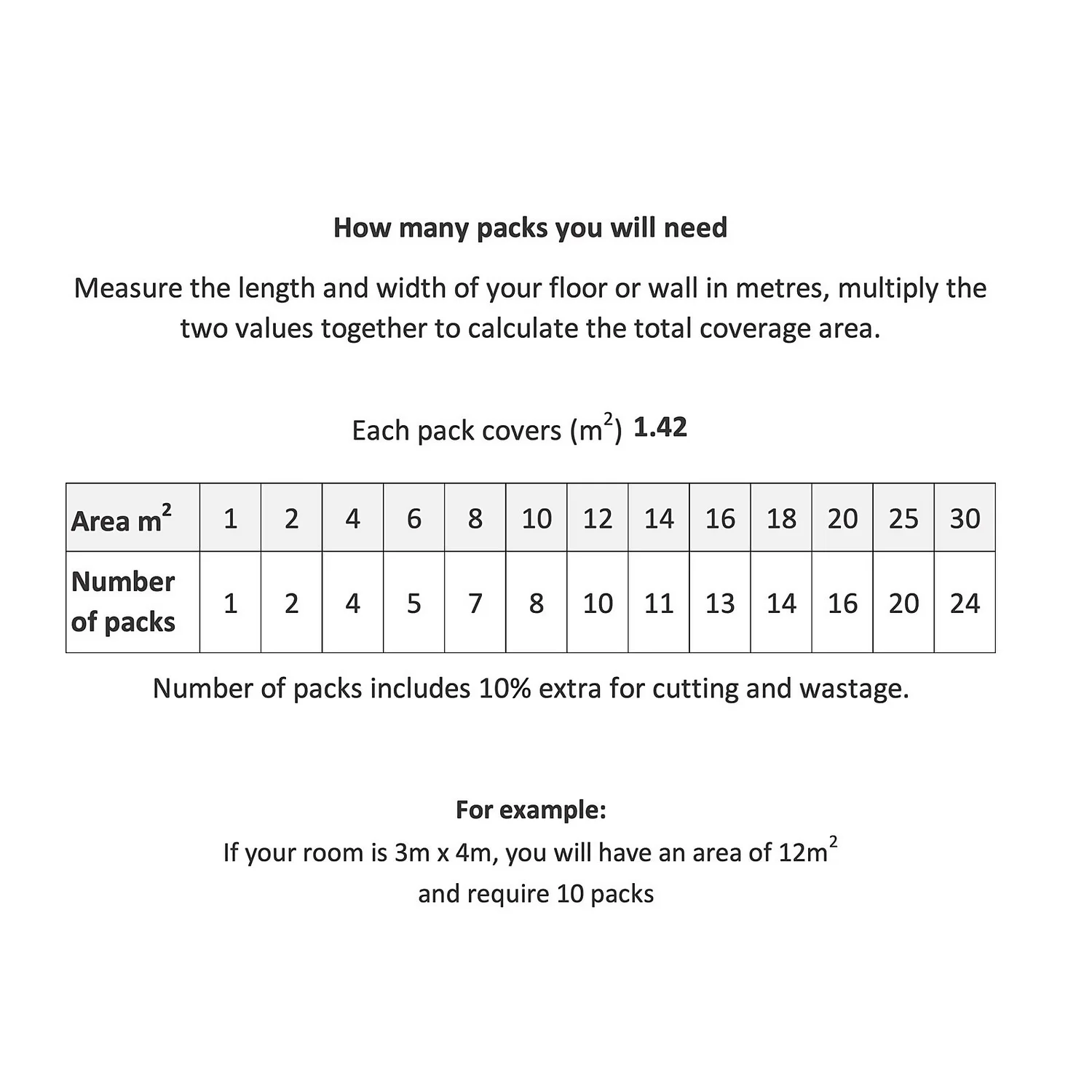 House Beautiful Cube Boho Pre-scored Porcelain Wall & Floor Tile 450 X 450mm - 1.42sqm Pack - Image 5