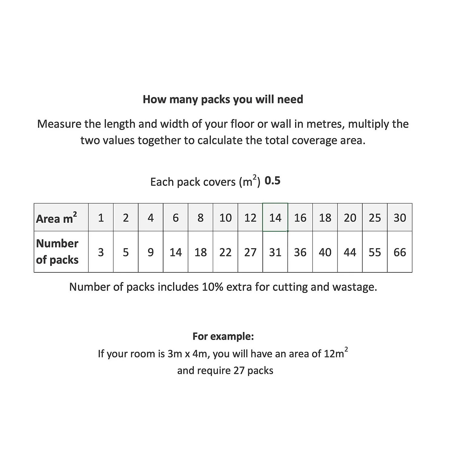 Marquis Ancien Green Porcelain Tile - 75 X 300mm - Image 5