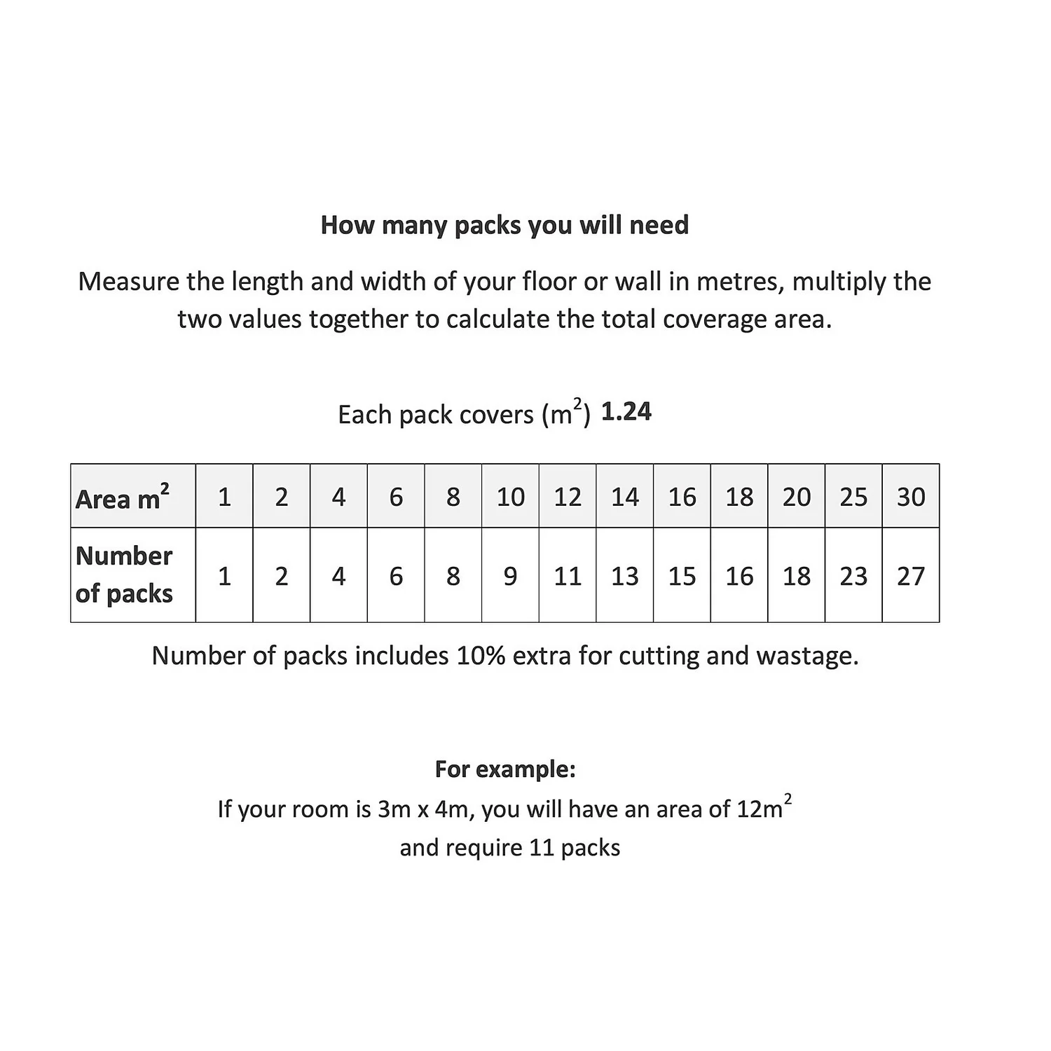 Marquis Bricktrend Grey Porcelain Tile - 81.5 X 331.5mm - Image 5