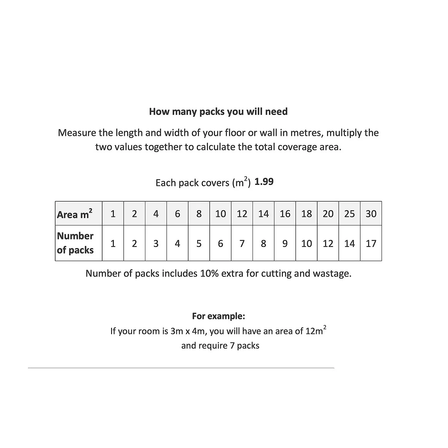 EGGER HOME Light Redmond Oak 8mm Aqua+ Laminate Flooring - Image 5